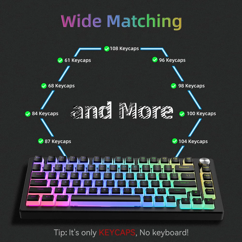 New Pudding PBT Keycaps 129 Ke - Gaming Keyboard And Mouse Combo recension och pris
