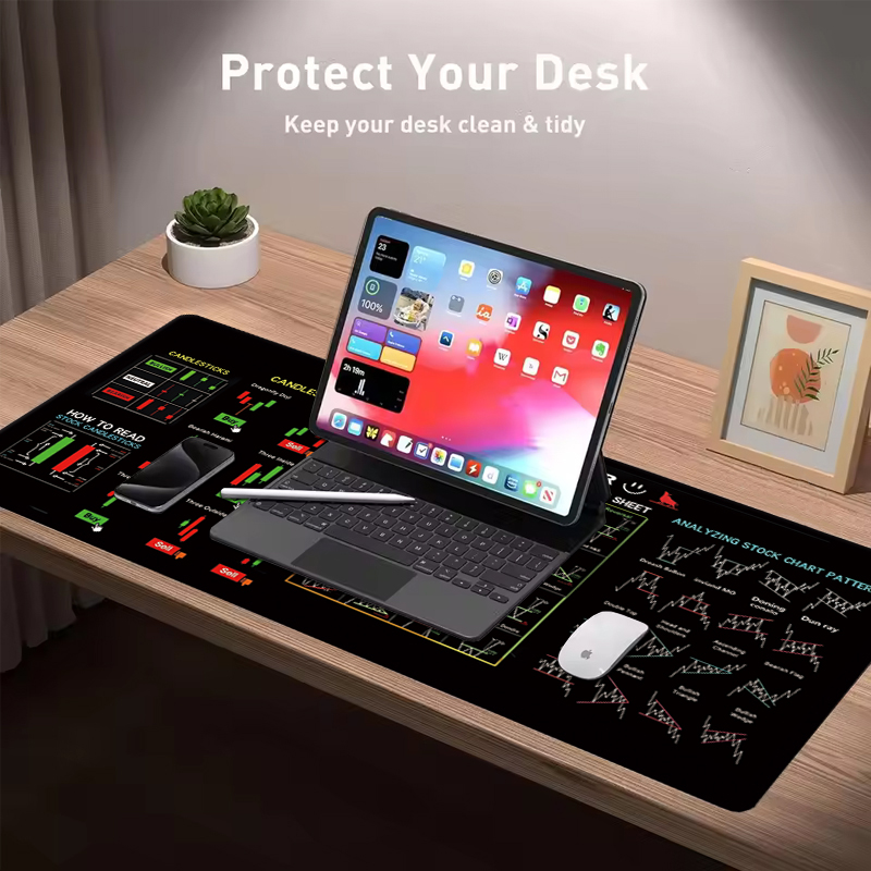 EXCO Stock Market Trader Leath - Gaming Keyboard And Mouse Pad recension och pris