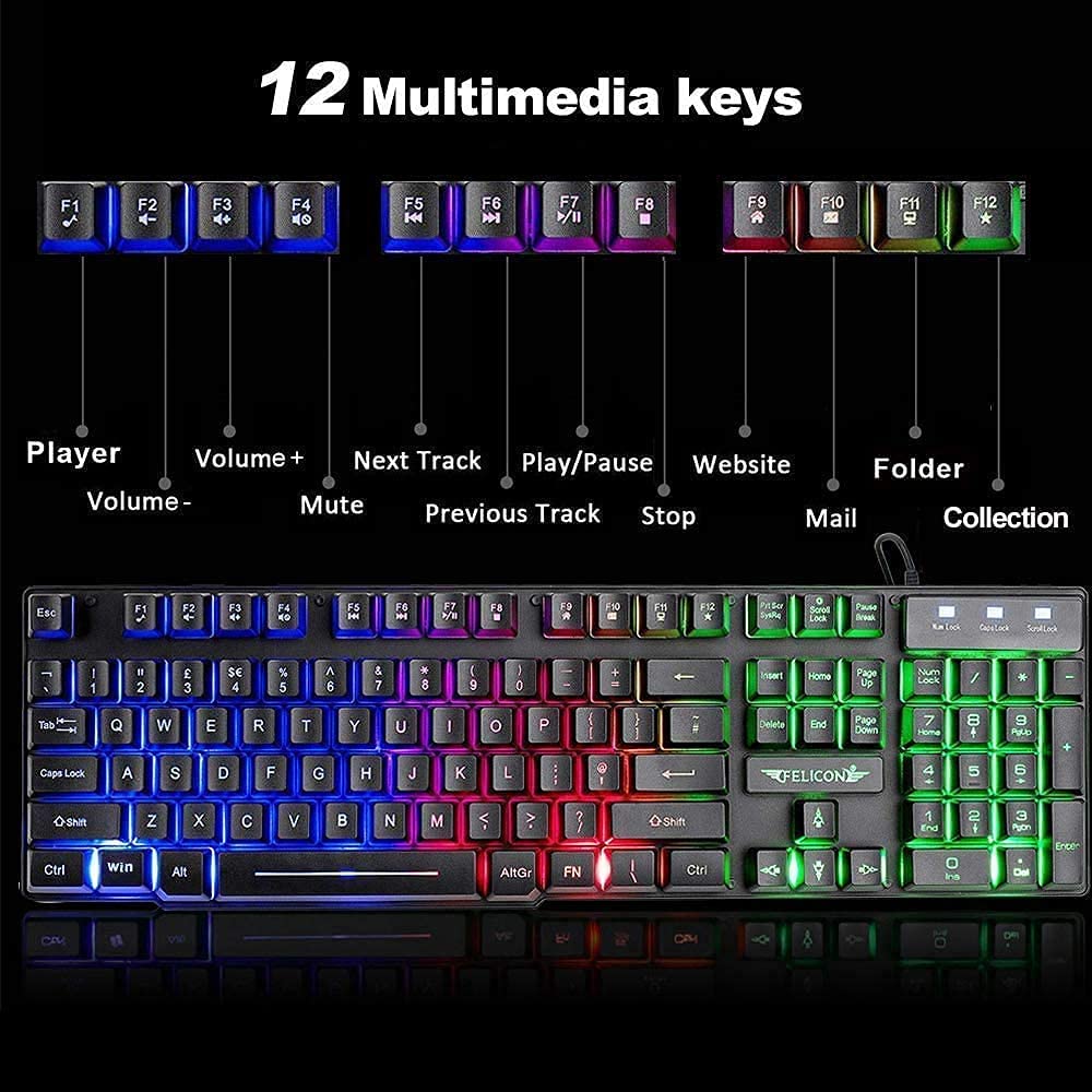 MAMBASNAKE X ZIYOULANG T11 UK  - Gaming Keyboard Mouse And Headset Combo recension och pris